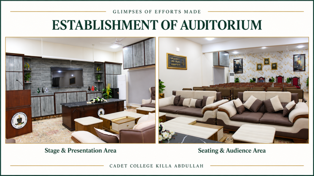 auditorium facility prospectus slide