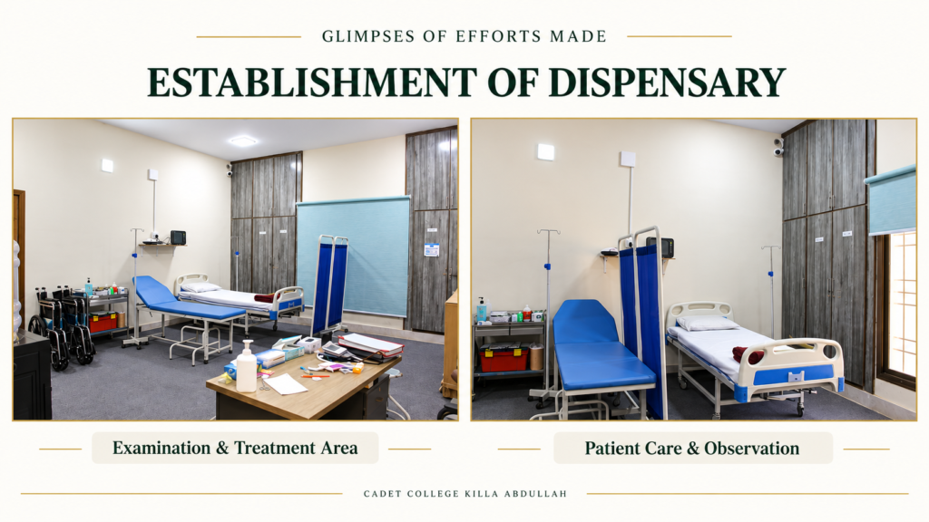 dispensary treatment and patient care